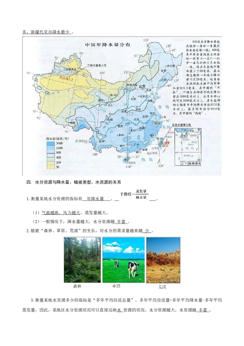 重难点06降水因素与影响、水分资源与植被农业水资源、旱灾涝灾雪灾-2024年高考地理热点&middot;重点&middot;难点专练（上海新高考专用）（解析版）_9.2025地理总复习_2024年新高考资料
