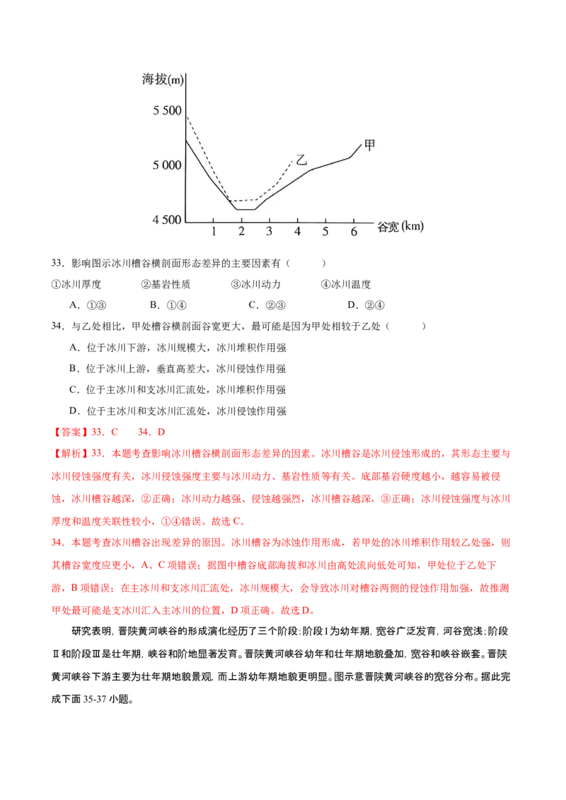专题6地貌（练习）（解析版）_9.2025地理总复习_2024年新高考资料_3.2024专项复习_备战2024年高考地理总复习专题考点+微专题集成讲练辑