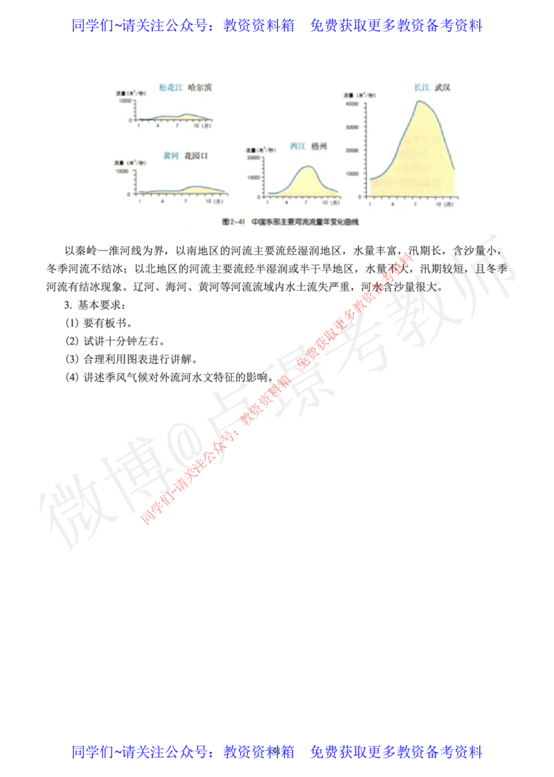 初中地理教师资格证面试练习题_教资初高中_教资面试2025教资面试备考资料合集_教资面试资料合集_2025教资面试资料_卢姨教资面试真题汇总版