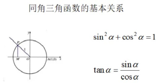 同角三角函数的基本关系_教资初高中_教资面试2025教资面试备考资料合集_教资面试资料合集_2025教资面试资料_25上教资面试中学合集_教资面试逐字稿_高中数学面试逐字稿合集