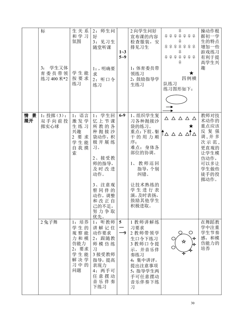 初中七年级全套体育教案(共36课)(1)_教资初高中_教资面试2025教资面试备考资料合集_教资面试资料合集_2025教资面试资料_25上教资面试-小学资料包_19教案：合集_初中学科全册教案