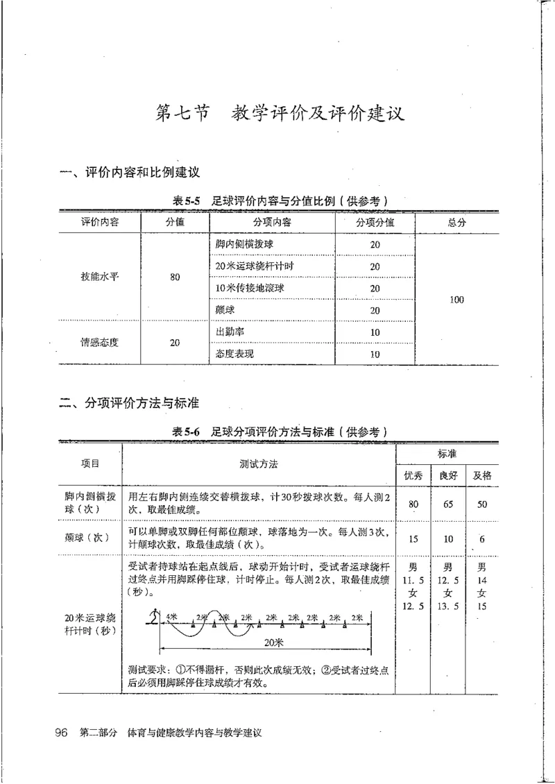九年级--全一册(1)_教资初高中_教资面试2025教资面试备考资料合集_教资面试资料合集_2025教资面试资料_25上教资面试-小学资料包_20教材：全册_初中_初中体育