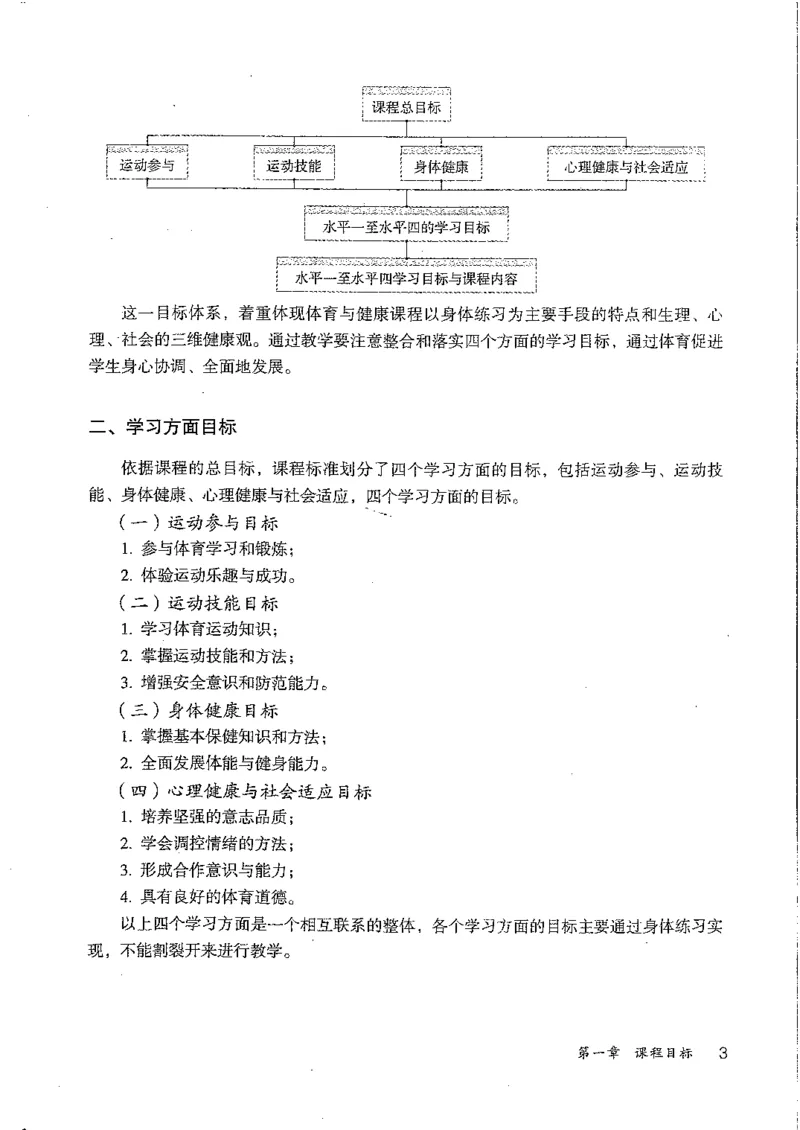 九年级--全一册(1)_教资初高中_教资面试2025教资面试备考资料合集_教资面试资料合集_2025教资面试资料_25上教资面试-小学资料包_20教材：全册_初中_初中体育
