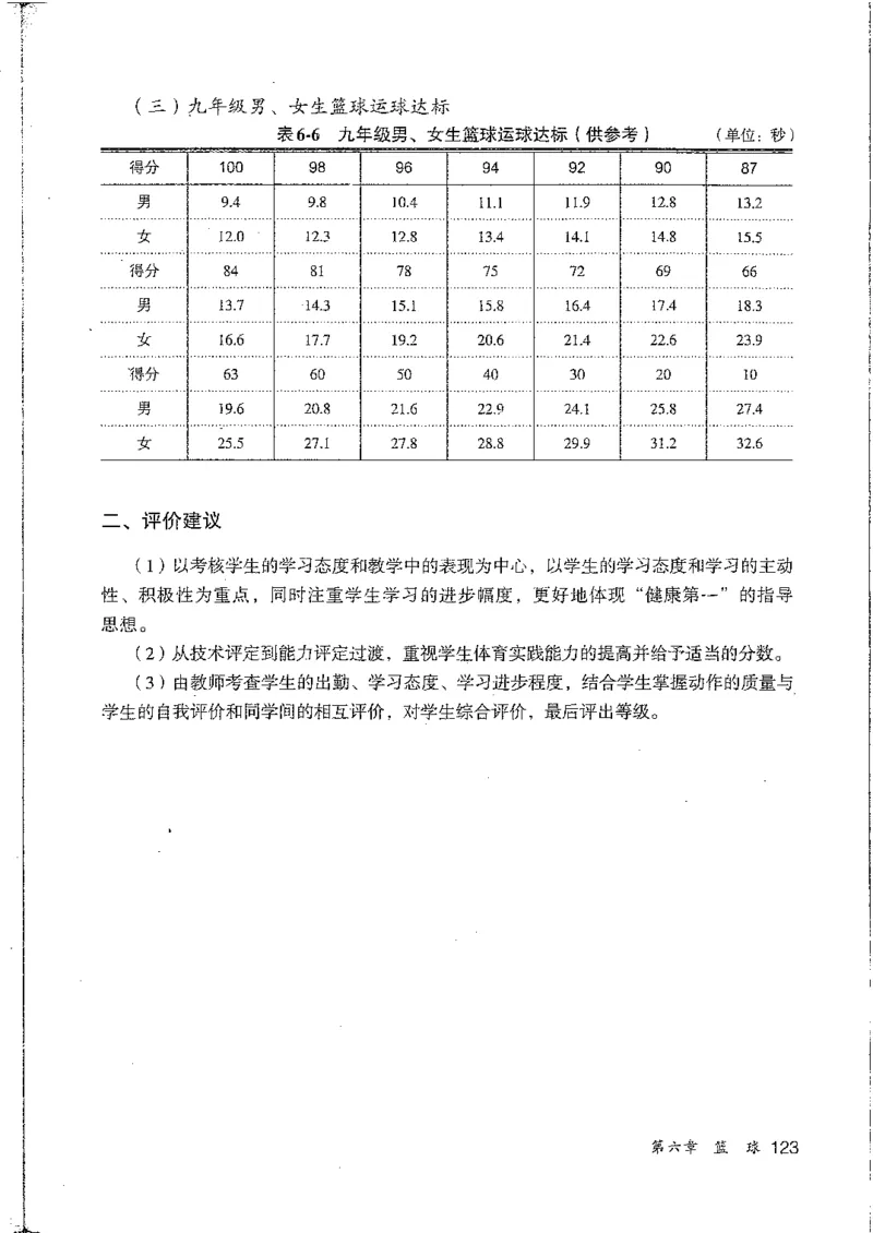 九年级--全一册(1)_教资初高中_教资面试2025教资面试备考资料合集_教资面试资料合集_2025教资面试资料_25上教资面试-小学资料包_20教材：全册_初中_初中体育