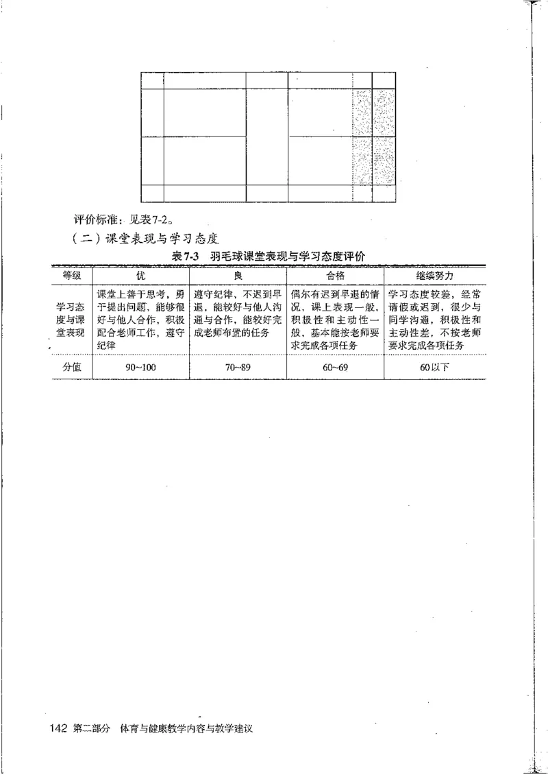 九年级--全一册(1)_教资初高中_教资面试2025教资面试备考资料合集_教资面试资料合集_2025教资面试资料_25上教资面试-小学资料包_20教材：全册_初中_初中体育
