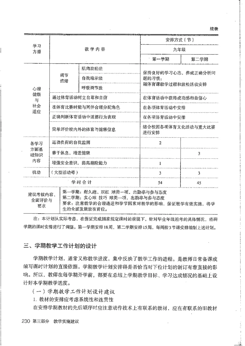 九年级--全一册(1)_教资初高中_教资面试2025教资面试备考资料合集_教资面试资料合集_2025教资面试资料_25上教资面试-小学资料包_20教材：全册_初中_初中体育