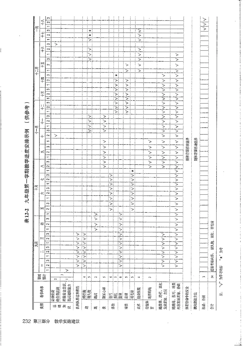 九年级--全一册(1)_教资初高中_教资面试2025教资面试备考资料合集_教资面试资料合集_2025教资面试资料_25上教资面试-小学资料包_20教材：全册_初中_初中体育