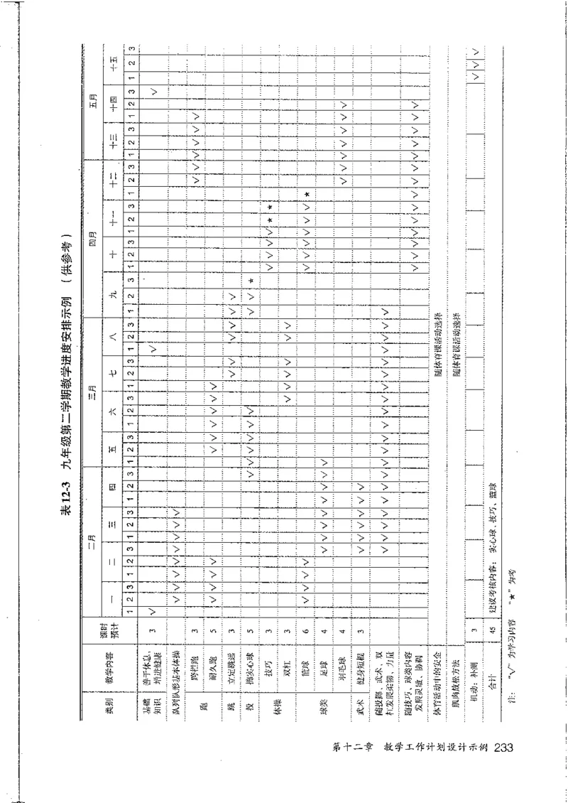 九年级--全一册(1)_教资初高中_教资面试2025教资面试备考资料合集_教资面试资料合集_2025教资面试资料_25上教资面试-小学资料包_20教材：全册_初中_初中体育