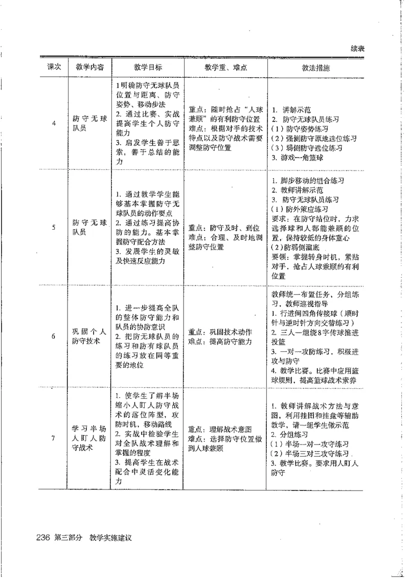 九年级--全一册(1)_教资初高中_教资面试2025教资面试备考资料合集_教资面试资料合集_2025教资面试资料_25上教资面试-小学资料包_20教材：全册_初中_初中体育