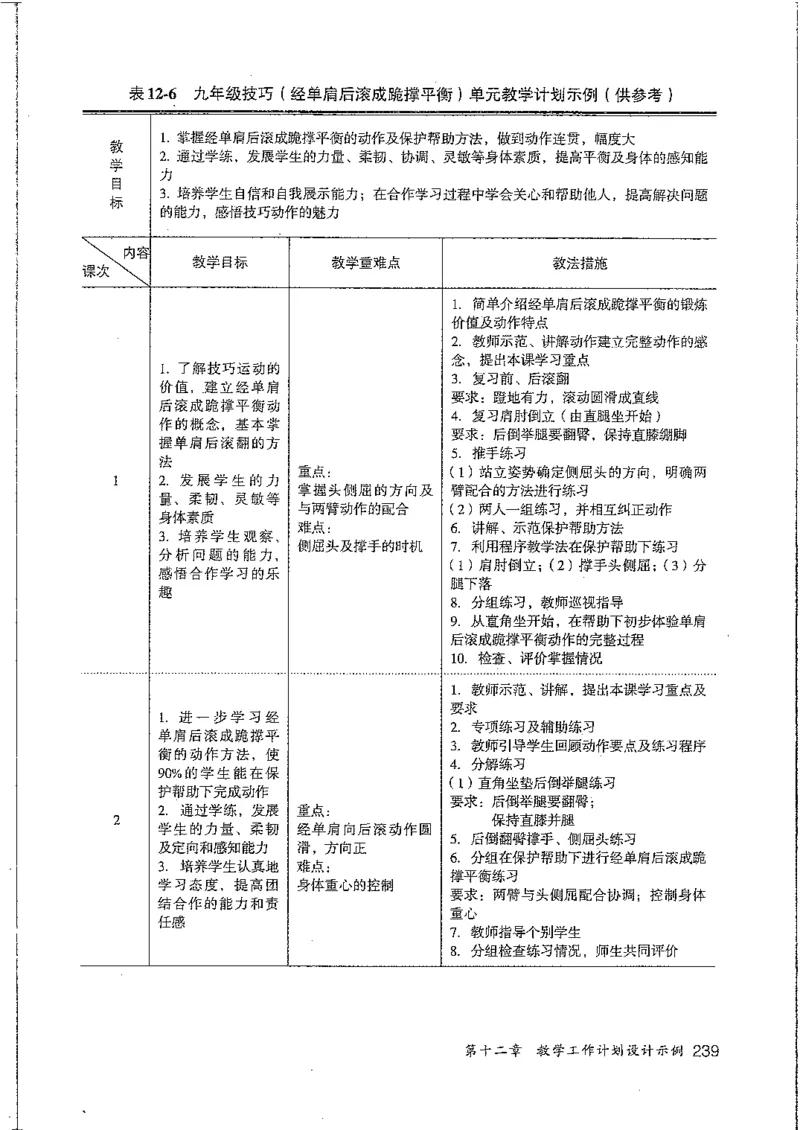 九年级--全一册(1)_教资初高中_教资面试2025教资面试备考资料合集_教资面试资料合集_2025教资面试资料_25上教资面试-小学资料包_20教材：全册_初中_初中体育