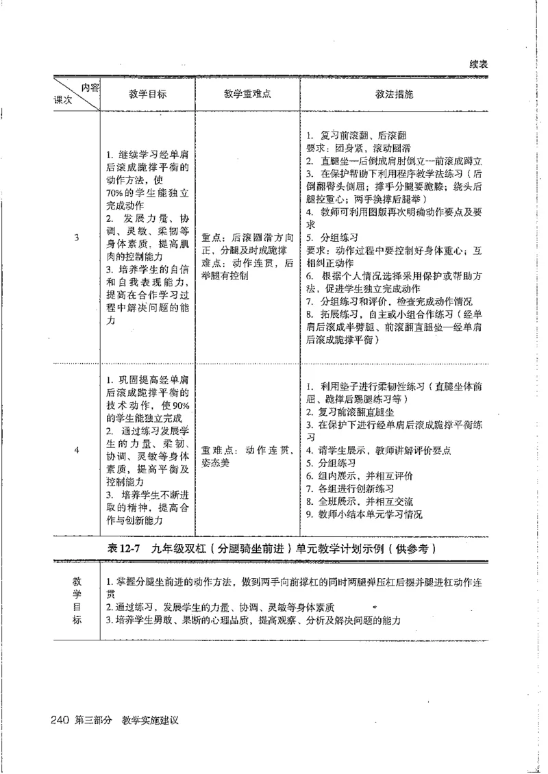 九年级--全一册(1)_教资初高中_教资面试2025教资面试备考资料合集_教资面试资料合集_2025教资面试资料_25上教资面试-小学资料包_20教材：全册_初中_初中体育