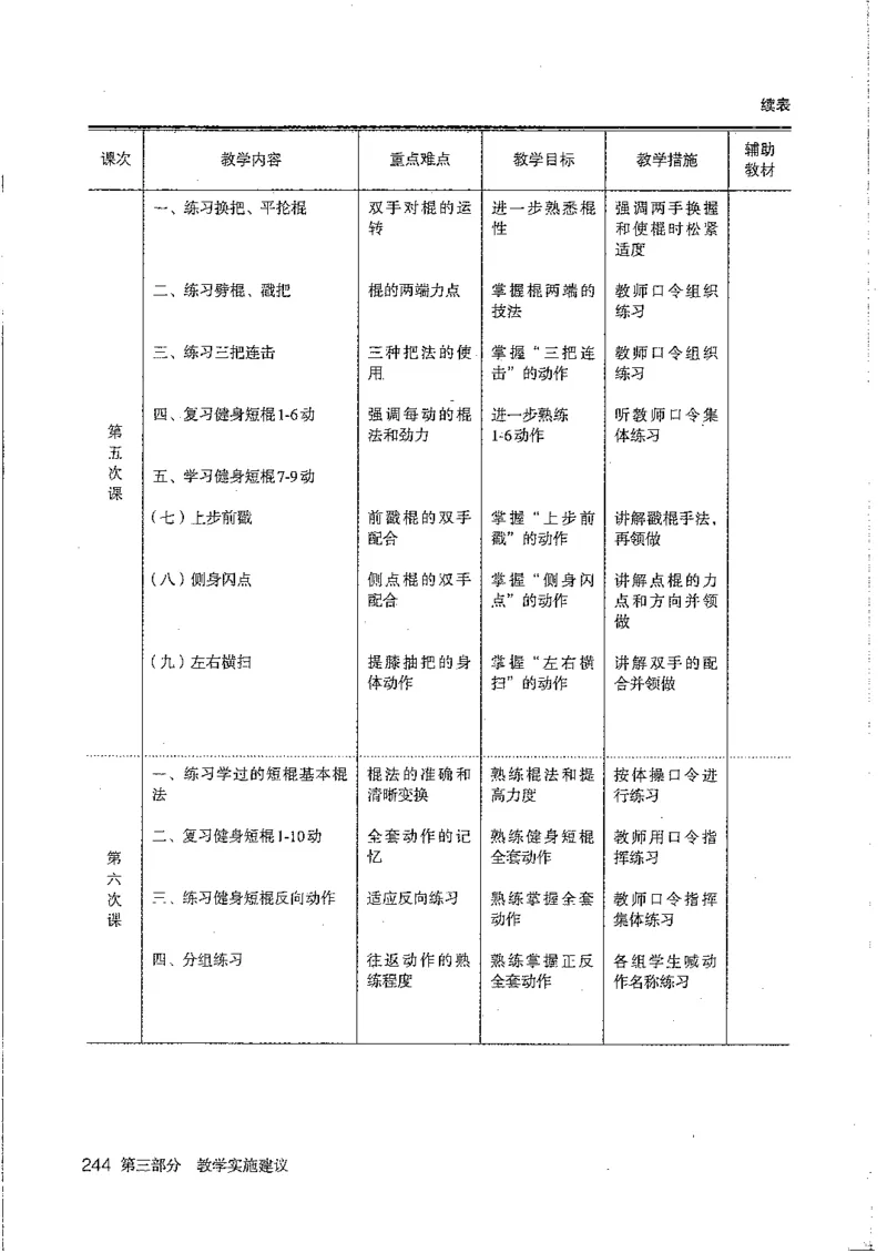 九年级--全一册(1)_教资初高中_教资面试2025教资面试备考资料合集_教资面试资料合集_2025教资面试资料_25上教资面试-小学资料包_20教材：全册_初中_初中体育