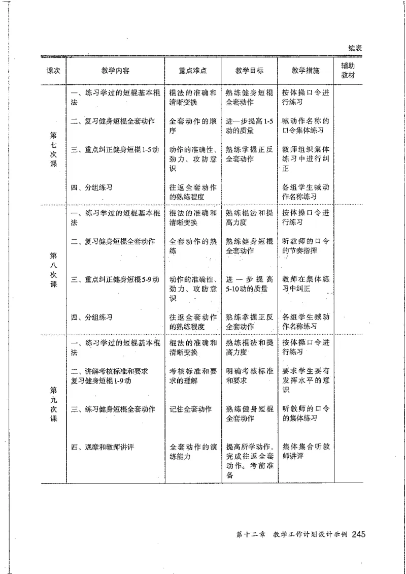 九年级--全一册(1)_教资初高中_教资面试2025教资面试备考资料合集_教资面试资料合集_2025教资面试资料_25上教资面试-小学资料包_20教材：全册_初中_初中体育
