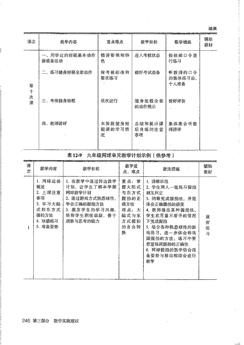 九年级--全一册(1)_教资初高中_教资面试2025教资面试备考资料合集_教资面试资料合集_2025教资面试资料_25上教资面试-小学资料包_20教材：全册_初中_初中体育