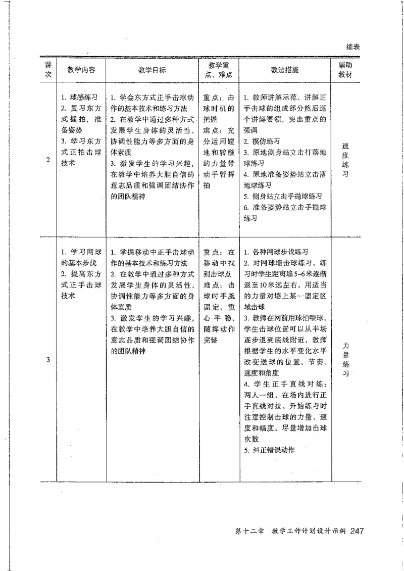 九年级--全一册(1)_教资初高中_教资面试2025教资面试备考资料合集_教资面试资料合集_2025教资面试资料_25上教资面试-小学资料包_20教材：全册_初中_初中体育