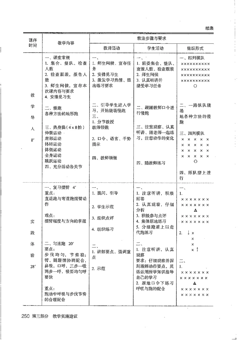 九年级--全一册(1)_教资初高中_教资面试2025教资面试备考资料合集_教资面试资料合集_2025教资面试资料_25上教资面试-小学资料包_20教材：全册_初中_初中体育