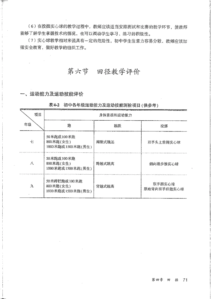 九年级--全一册(1)_教资初高中_教资面试2025教资面试备考资料合集_教资面试资料合集_2025教资面试资料_25上教资面试-小学资料包_20教材：全册_初中_初中体育