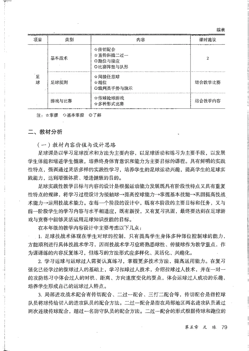 九年级--全一册(1)_教资初高中_教资面试2025教资面试备考资料合集_教资面试资料合集_2025教资面试资料_25上教资面试-小学资料包_20教材：全册_初中_初中体育