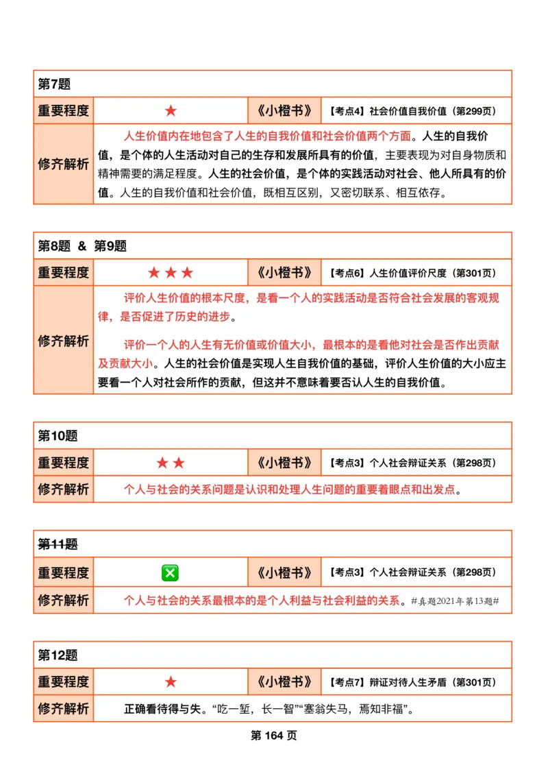 DAY46修齐1000题逐题解析手册免费分享_考研_16.2026考研政治清北成硕_00.电子讲义_张修齐肖1000带刷