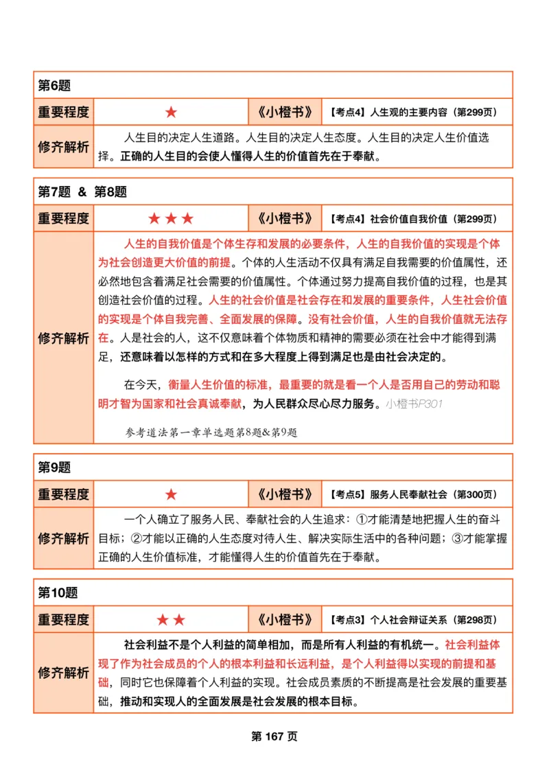 DAY46修齐1000题逐题解析手册免费分享_考研_16.2026考研政治清北成硕_00.电子讲义_张修齐肖1000带刷