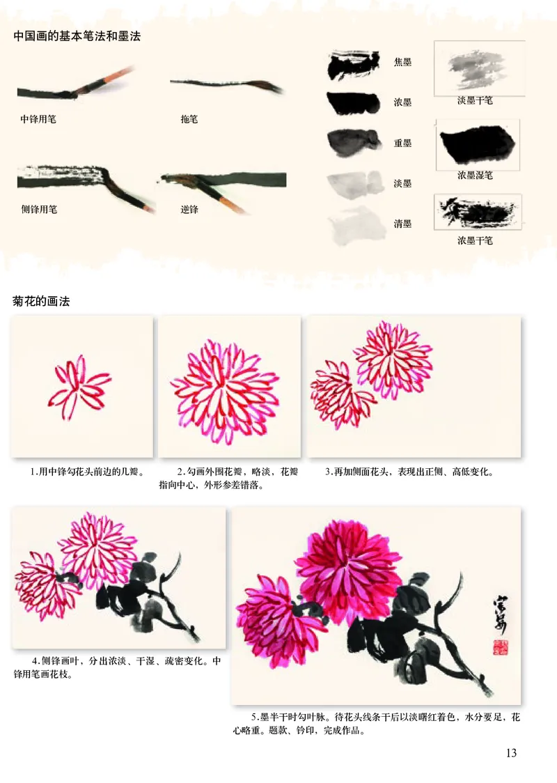 初中七年级下册美术（人美版-杨力）_教资初高中_教资面试2025教资面试备考资料合集_教资面试资料合集_3、教资面试资料包大全_45大圣中小幼面试资料包_初中_美术