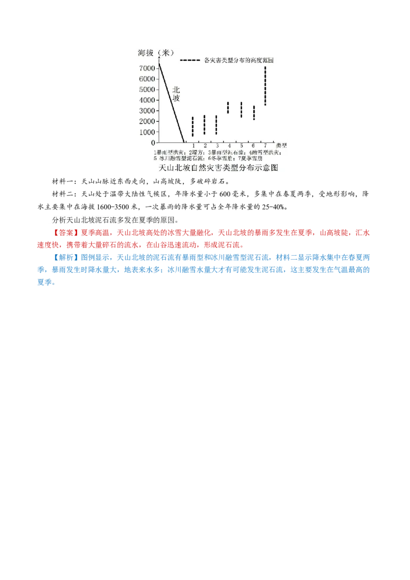 重难点07气候与环境-2024年高考地理热点&middot;重点&middot;难点专练（上海新高考专用）（解析版）_9.2025地理总复习_2024年新高考资料_3.2024专项复习