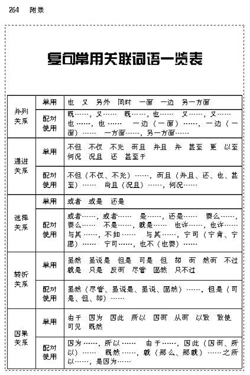 九年级语文上电子课本(1)_教资初高中_教资面试2025教资面试备考资料合集_教资面试资料合集_2025教资面试资料_25上教资面试-小学资料包_20教材：全册_初中_初中语文