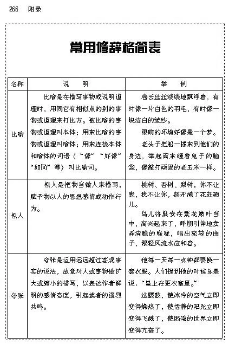 九年级语文上电子课本(1)_教资初高中_教资面试2025教资面试备考资料合集_教资面试资料合集_2025教资面试资料_25上教资面试-小学资料包_20教材：全册_初中_初中语文