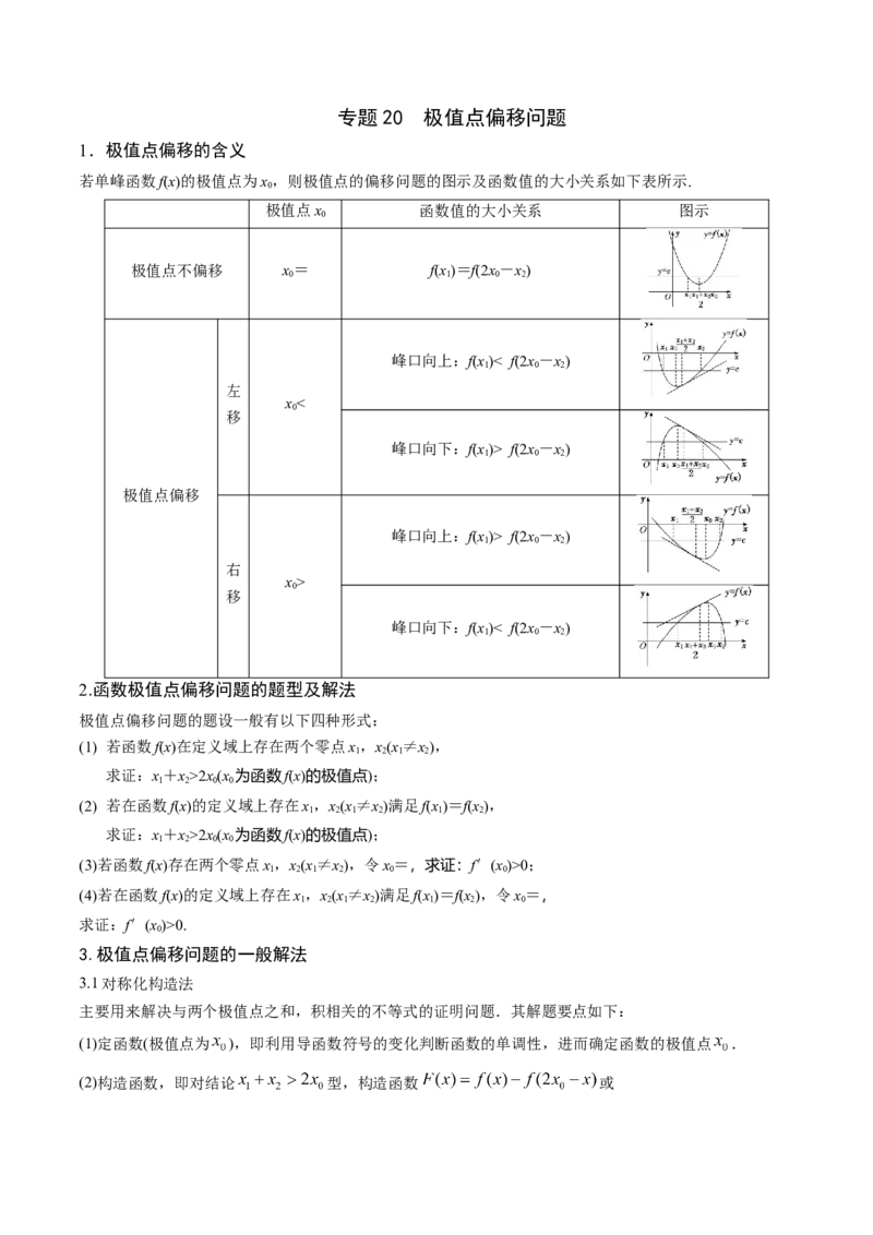 专题20极值点偏移问题(解析版)_2.2025数学总复习_2023年新高考资料_专项复习_2023年新高考导数专项重点难点突破（新高考专用）