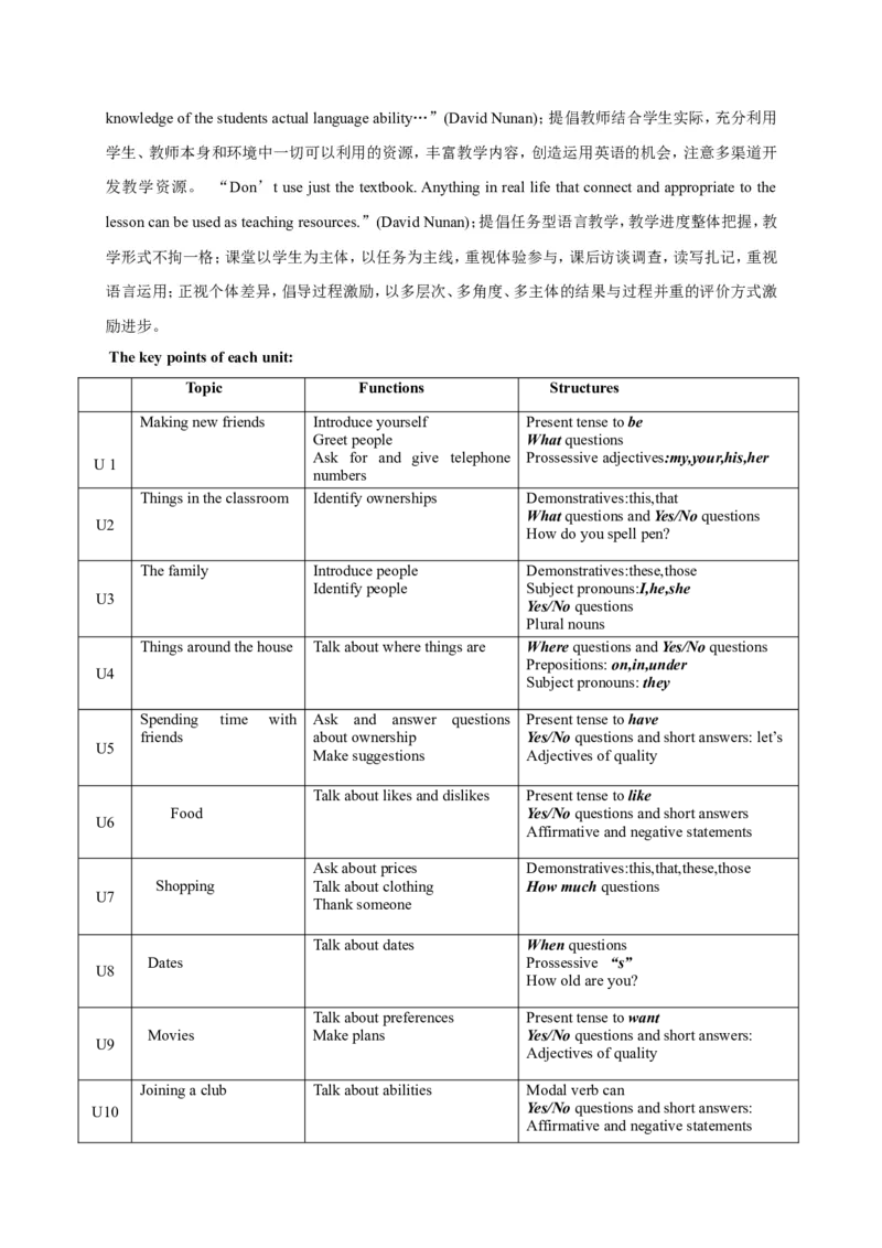 人教版初中英语七年级上册全套教案(1)_教资初高中_教资面试2025教资面试备考资料合集_教资面试资料合集_2025教资面试资料_25上教资面试-小学资料包_19教案：合集_初中英语教案