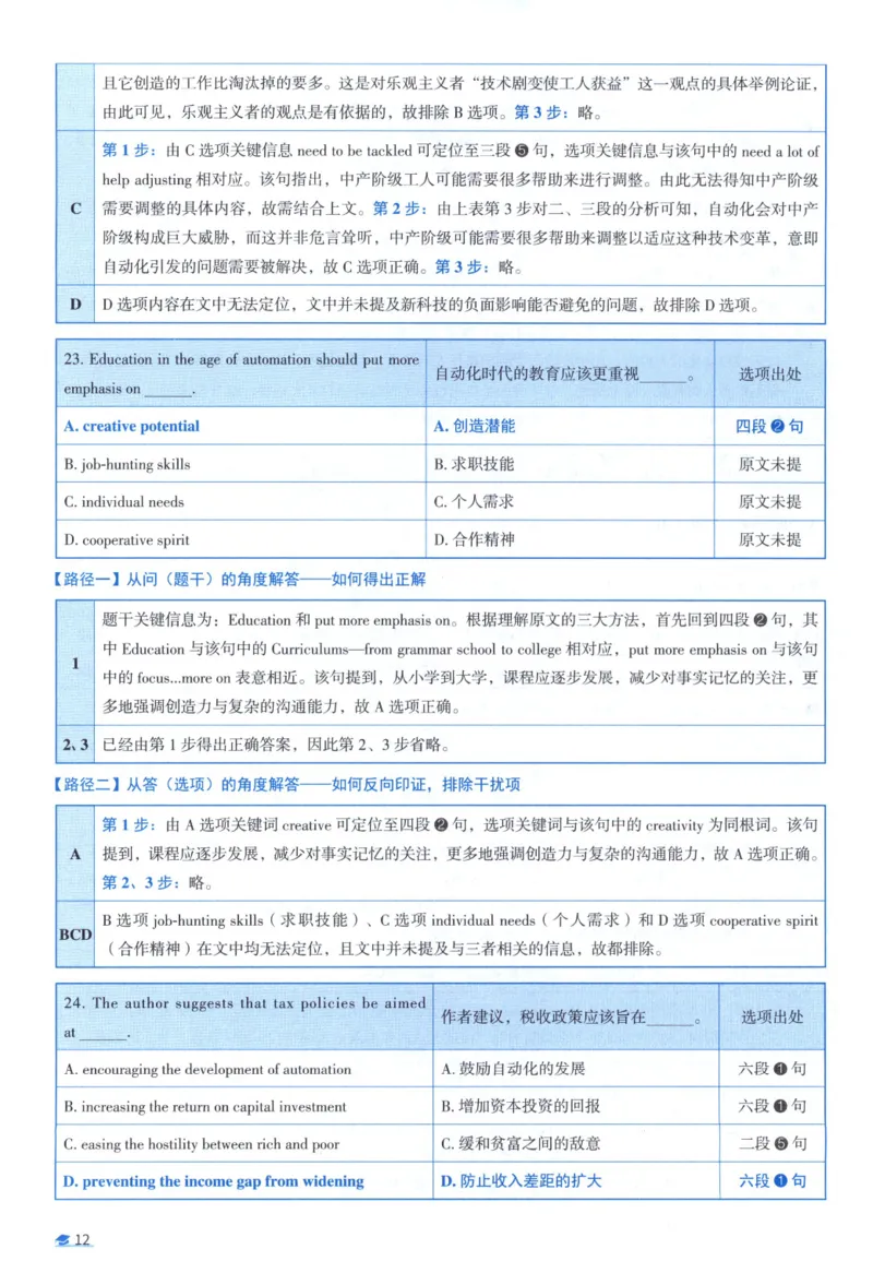 2018考研真相真题解析_考研_英语_00.手译本_《英语阅读＆翻译手译本》2000-2023_02.英语一2010-2023_全文解析+选项解析_10-23真题选项解析