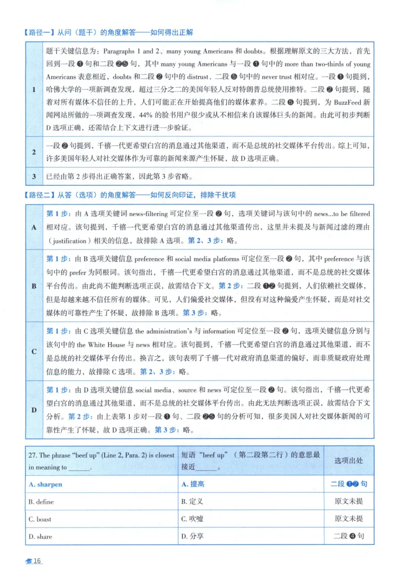 2018考研真相真题解析_考研_英语_00.手译本_《英语阅读＆翻译手译本》2000-2023_02.英语一2010-2023_全文解析+选项解析_10-23真题选项解析