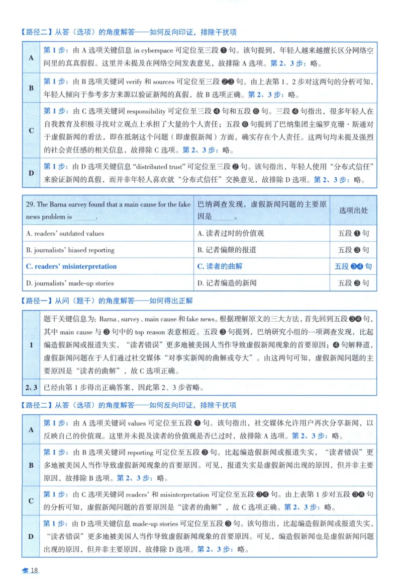 2018考研真相真题解析_考研_英语_00.手译本_《英语阅读＆翻译手译本》2000-2023_02.英语一2010-2023_全文解析+选项解析_10-23真题选项解析