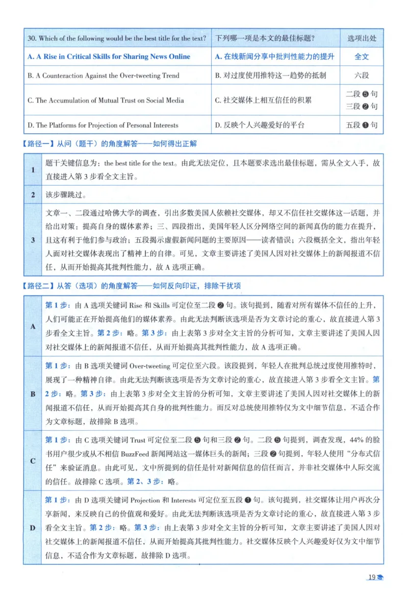 2018考研真相真题解析_考研_英语_00.手译本_《英语阅读＆翻译手译本》2000-2023_02.英语一2010-2023_全文解析+选项解析_10-23真题选项解析