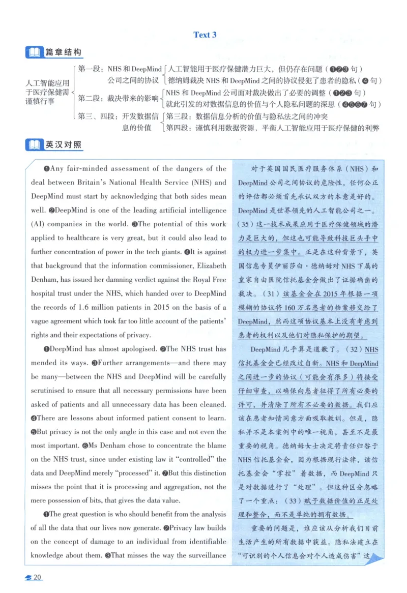 2018考研真相真题解析_考研_英语_00.手译本_《英语阅读＆翻译手译本》2000-2023_02.英语一2010-2023_全文解析+选项解析_10-23真题选项解析