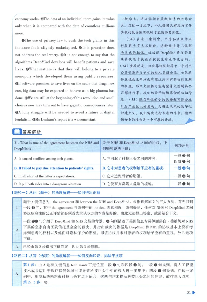 2018考研真相真题解析_考研_英语_00.手译本_《英语阅读＆翻译手译本》2000-2023_02.英语一2010-2023_全文解析+选项解析_10-23真题选项解析