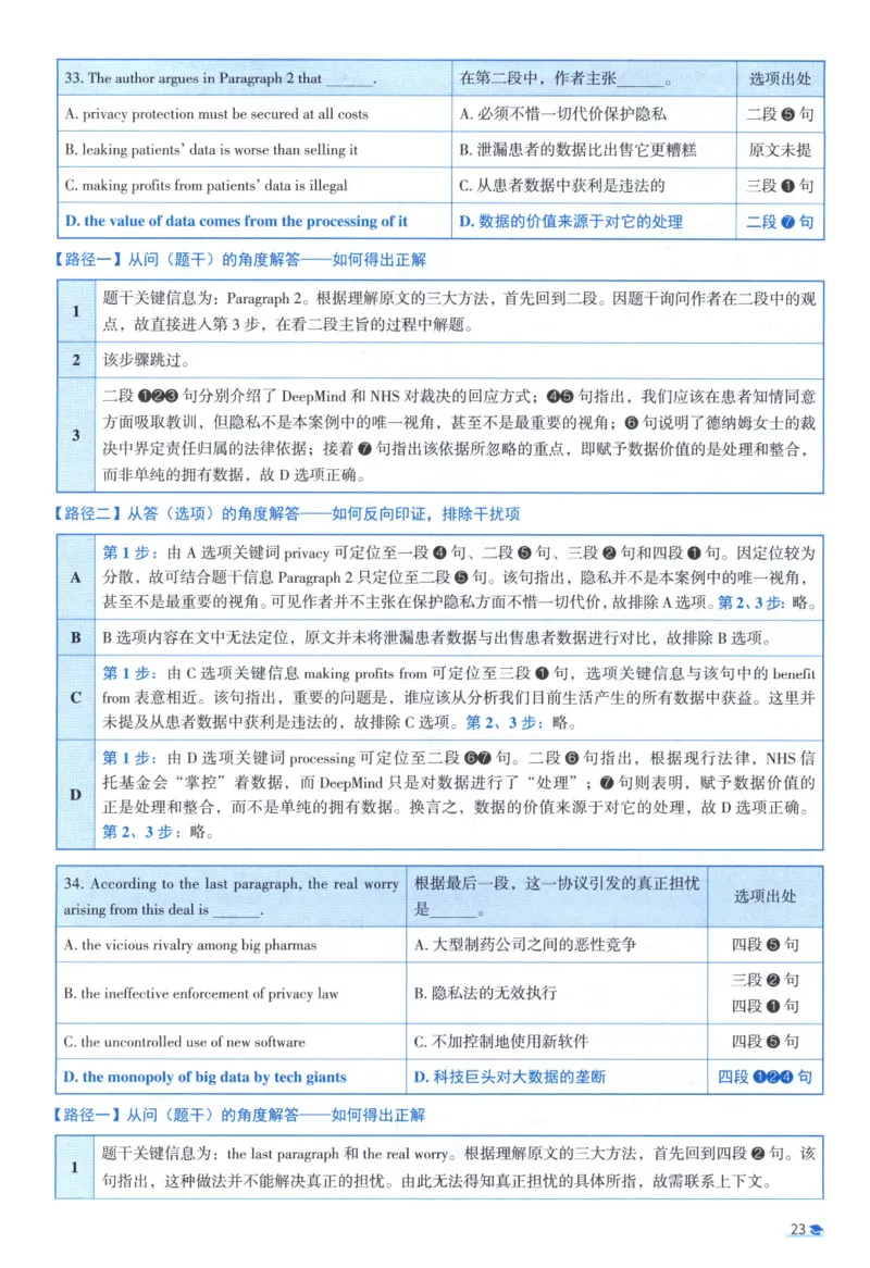 2018考研真相真题解析_考研_英语_00.手译本_《英语阅读＆翻译手译本》2000-2023_02.英语一2010-2023_全文解析+选项解析_10-23真题选项解析