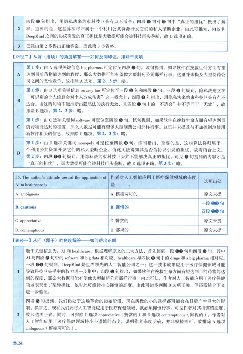 2018考研真相真题解析_考研_英语_00.手译本_《英语阅读＆翻译手译本》2000-2023_02.英语一2010-2023_全文解析+选项解析_10-23真题选项解析