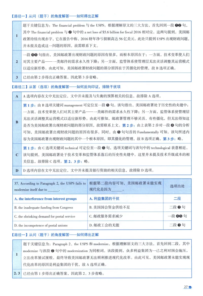 2018考研真相真题解析_考研_英语_00.手译本_《英语阅读＆翻译手译本》2000-2023_02.英语一2010-2023_全文解析+选项解析_10-23真题选项解析