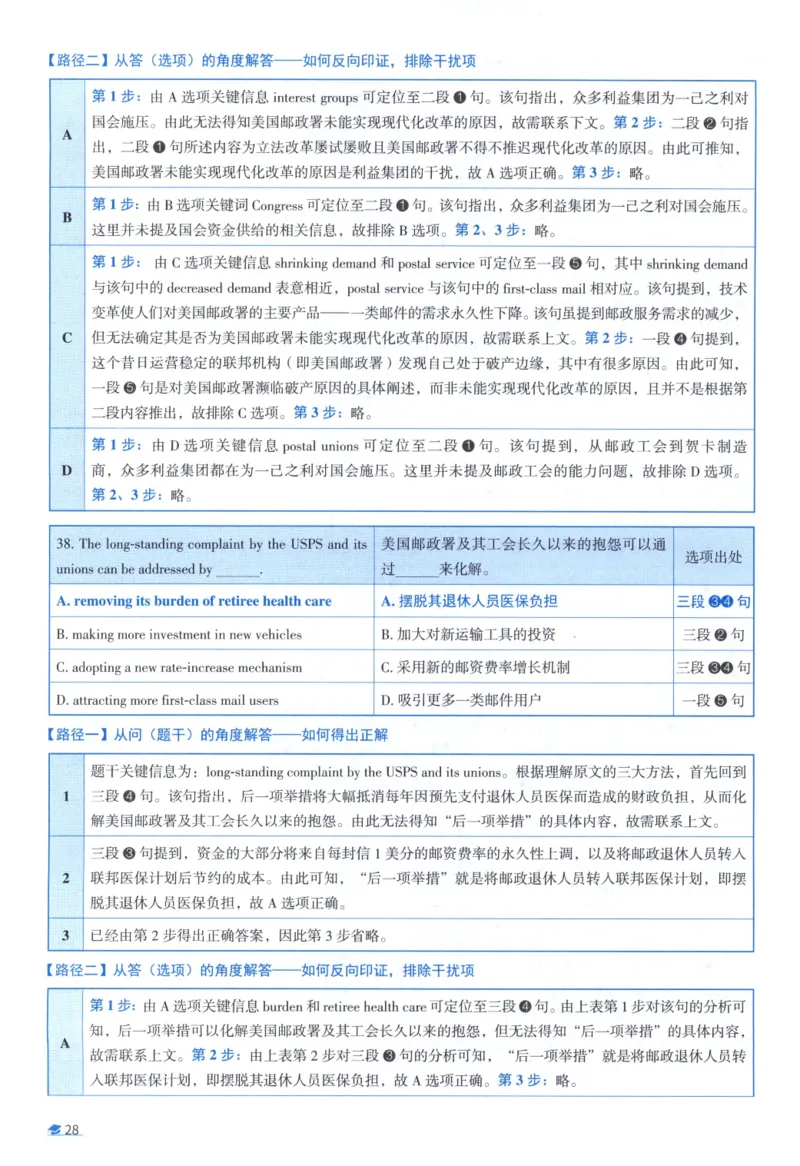 2018考研真相真题解析_考研_英语_00.手译本_《英语阅读＆翻译手译本》2000-2023_02.英语一2010-2023_全文解析+选项解析_10-23真题选项解析
