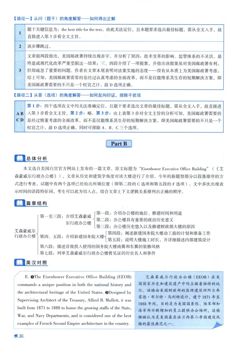 2018考研真相真题解析_考研_英语_00.手译本_《英语阅读＆翻译手译本》2000-2023_02.英语一2010-2023_全文解析+选项解析_10-23真题选项解析
