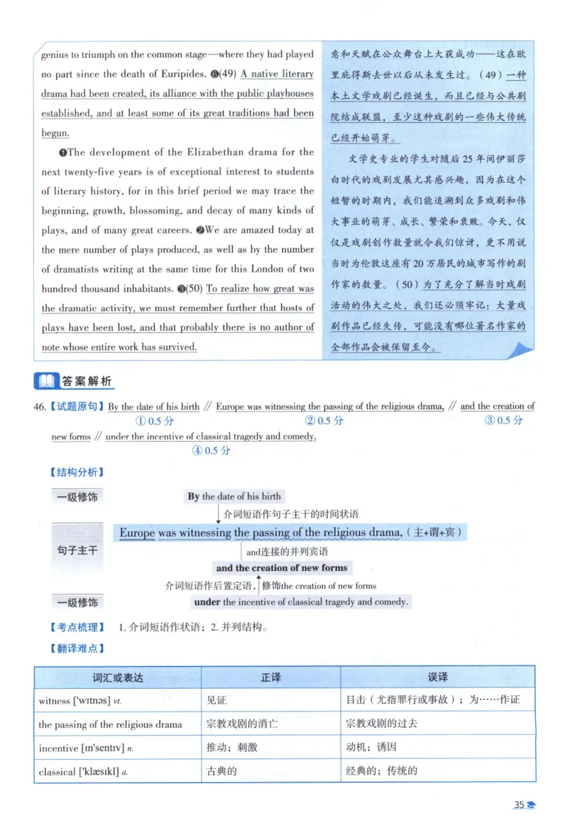 2018考研真相真题解析_考研_英语_00.手译本_《英语阅读＆翻译手译本》2000-2023_02.英语一2010-2023_全文解析+选项解析_10-23真题选项解析