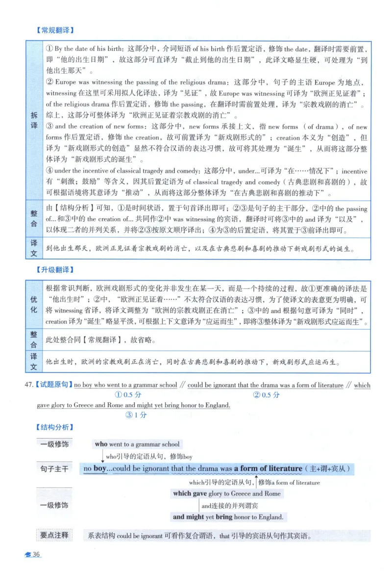 2018考研真相真题解析_考研_英语_00.手译本_《英语阅读＆翻译手译本》2000-2023_02.英语一2010-2023_全文解析+选项解析_10-23真题选项解析