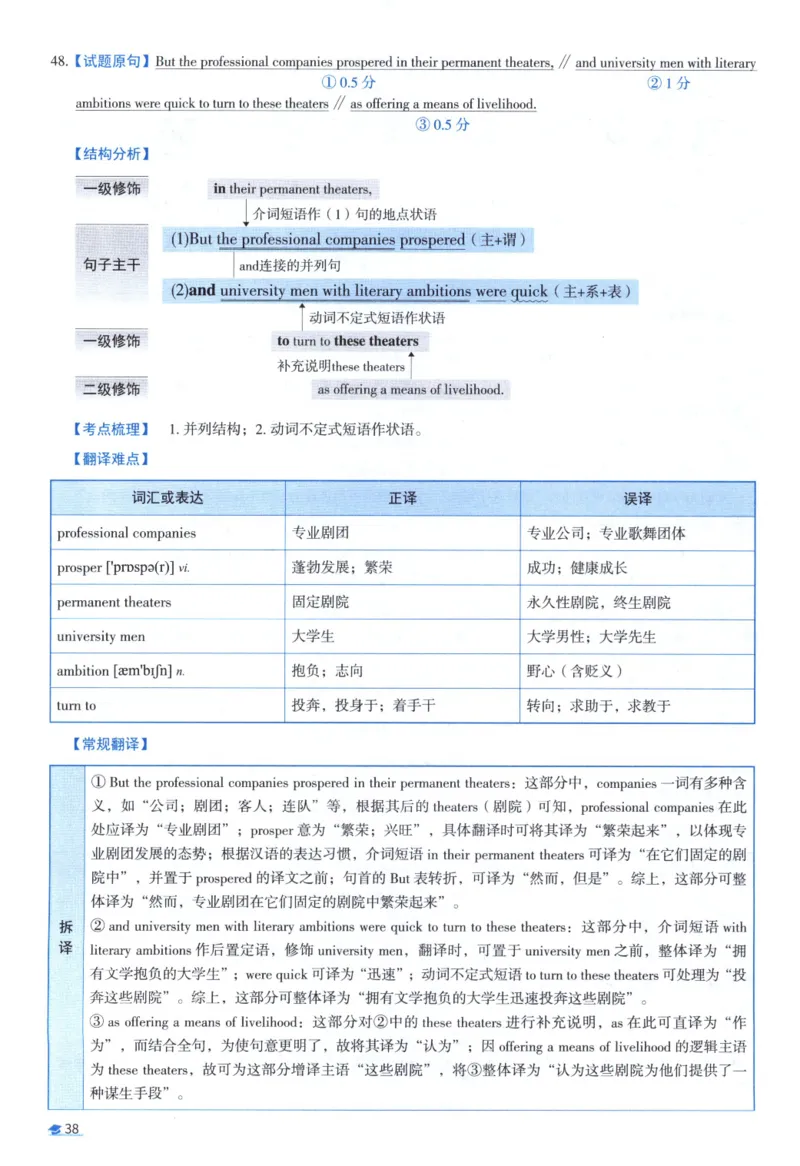 2018考研真相真题解析_考研_英语_00.手译本_《英语阅读＆翻译手译本》2000-2023_02.英语一2010-2023_全文解析+选项解析_10-23真题选项解析