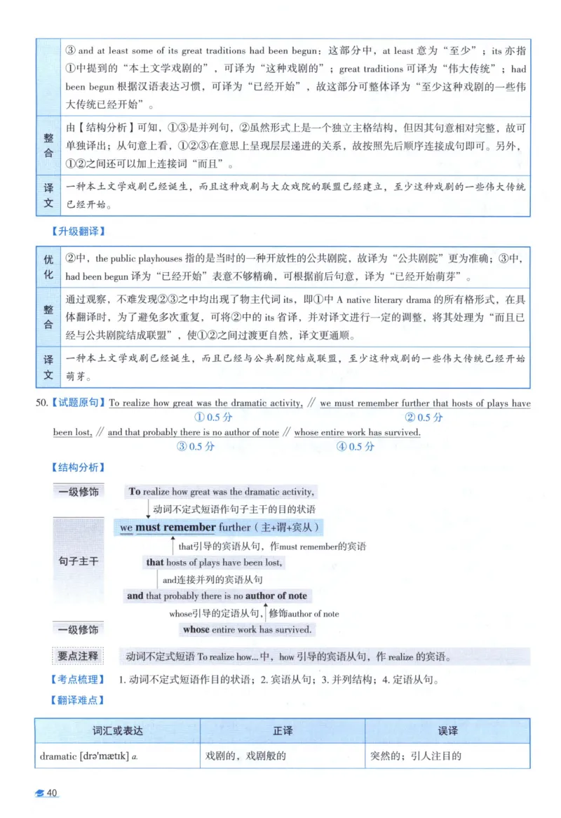 2018考研真相真题解析_考研_英语_00.手译本_《英语阅读＆翻译手译本》2000-2023_02.英语一2010-2023_全文解析+选项解析_10-23真题选项解析