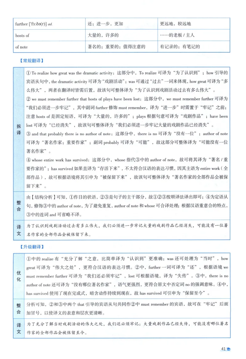 2018考研真相真题解析_考研_英语_00.手译本_《英语阅读＆翻译手译本》2000-2023_02.英语一2010-2023_全文解析+选项解析_10-23真题选项解析