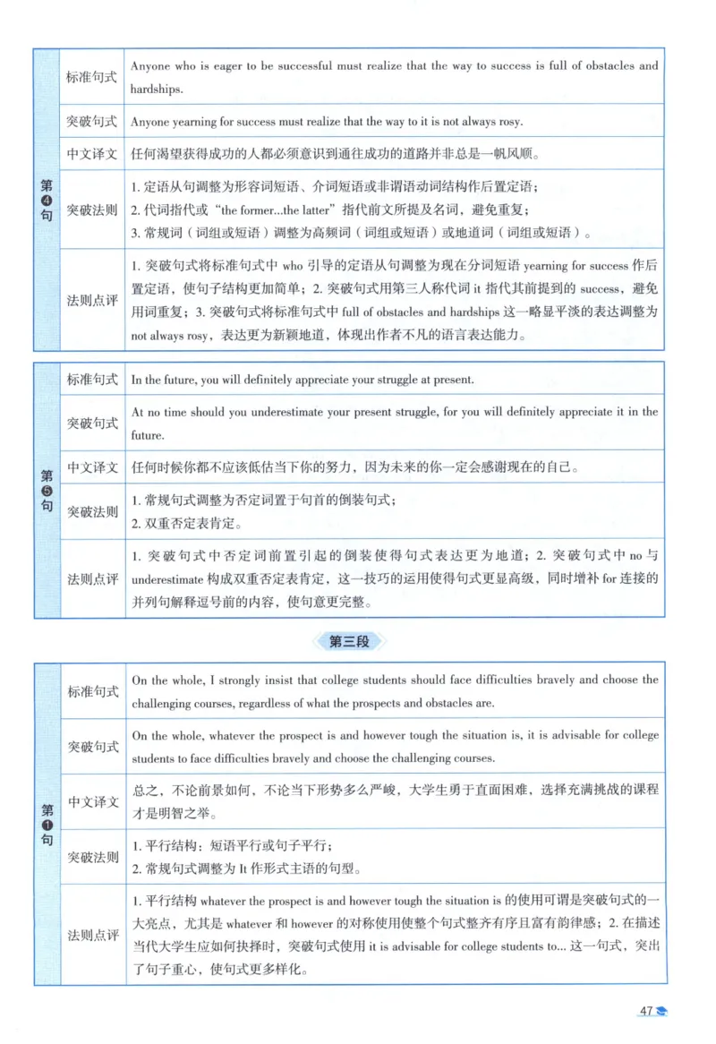 2018考研真相真题解析_考研_英语_00.手译本_《英语阅读＆翻译手译本》2000-2023_02.英语一2010-2023_全文解析+选项解析_10-23真题选项解析