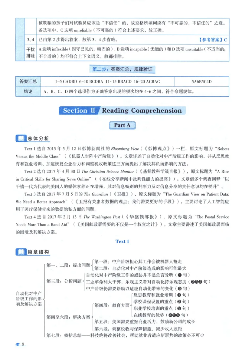 2018考研真相真题解析_考研_英语_00.手译本_《英语阅读＆翻译手译本》2000-2023_02.英语一2010-2023_全文解析+选项解析_10-23真题选项解析