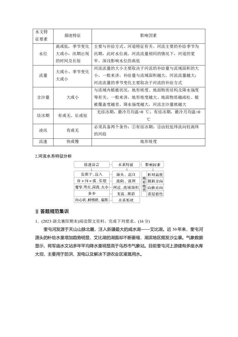 第四章　课时22　陆地水体及其相互关系_9.2025地理总复习_2025年新高考资料_一轮复习_2025高考大一轮复习讲义+练习（完结）_2025高考大一轮复习地理（人教版）_2025大一轮复习讲义