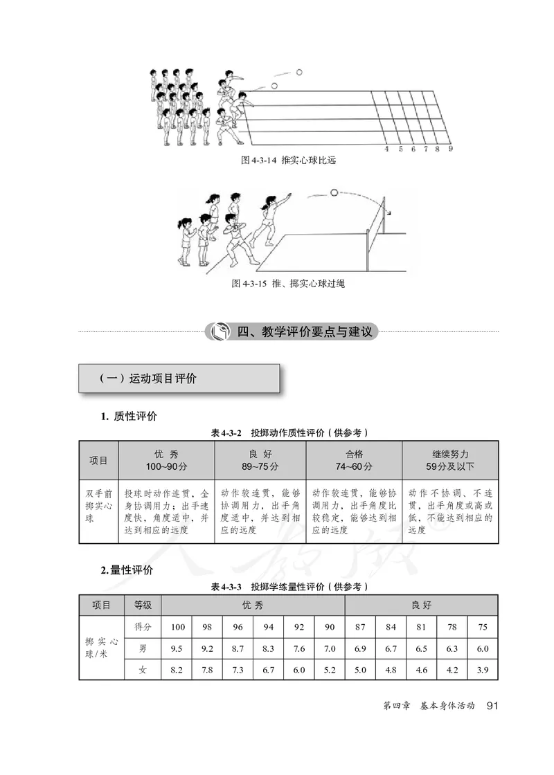 小学三四年级体育与健康_教资初高中_教资面试2025教资面试备考资料合集_教资面试资料合集_3、教资面试资料包大全_45大圣中小幼面试资料包_小学_体育_电子课本